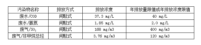 微信截图_20180616084904.png